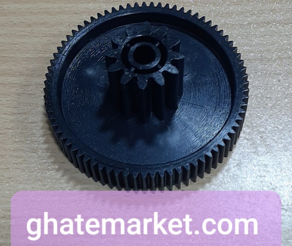 چرخ دنده چرخ گوشت ریچموند