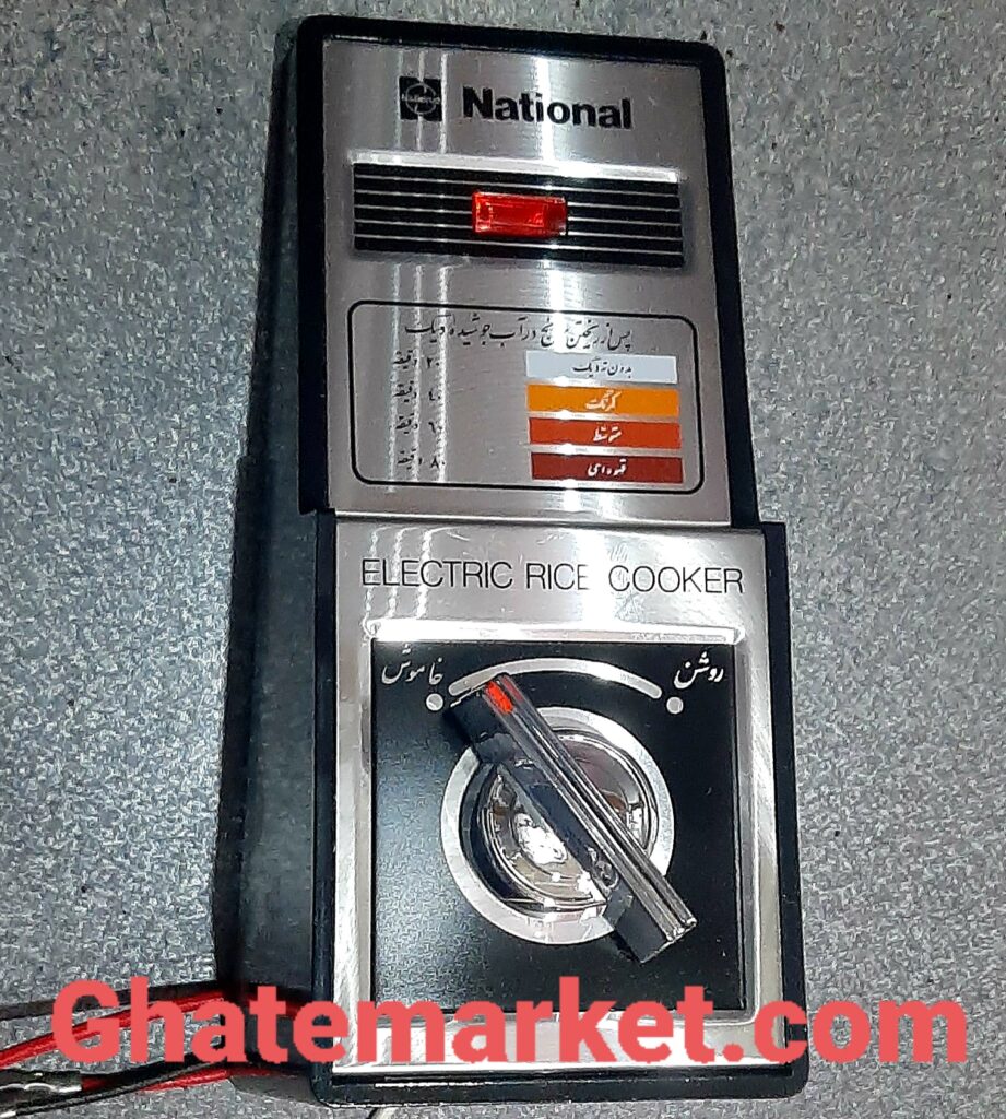 پنل ولوم پلوپز ناسیونال